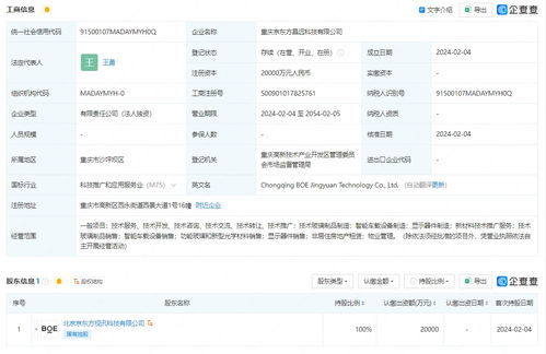 京東方布局上游產業鏈 在重慶成立晶遠科技，注冊資本2億元進軍耐火材料制造